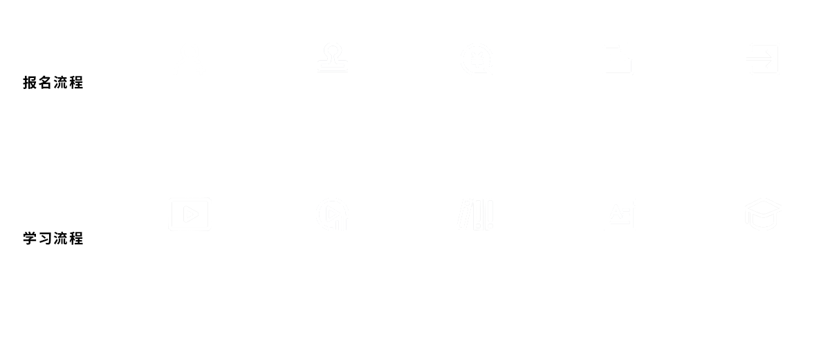 吉林财经大学学习流程